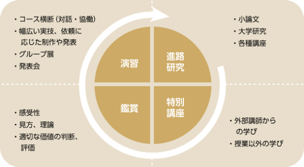 美書タイムVision画像
